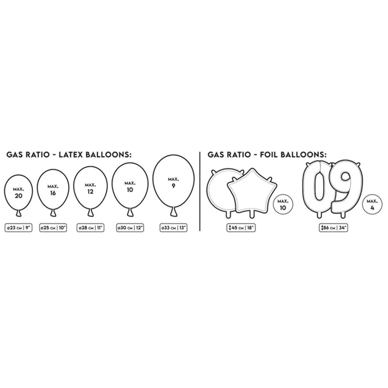 1 Heliumbehälter 20 - Helium für Luftballons - 0,15m³